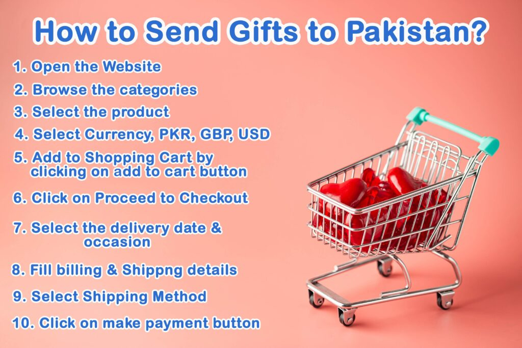 How to Order gifts online | How to Send Gifts to Pakistan from UK